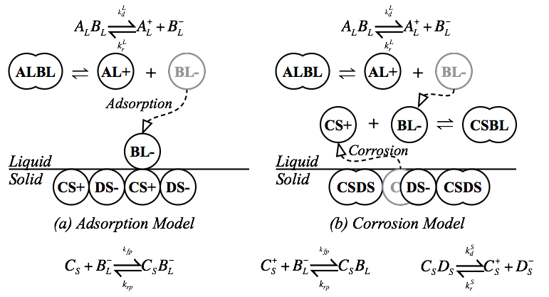 schemaV3