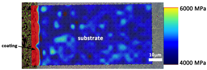Figure 2 Hardness mapping at the interface. The coating was deposited on a polished substrate to quantify the impact of grit blasting on hardness of the substrate. The substrate shows a constant hardness throughout the substrate thickness.